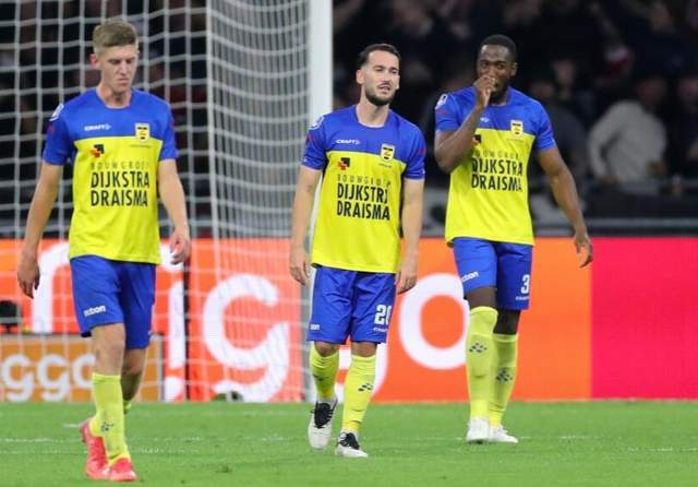 中的表现 中的表现